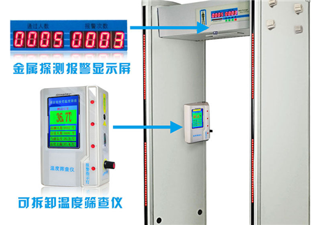 熱成像測溫儀可以精準人體溫度嗎，影響測溫精度的因素有哪些呢？